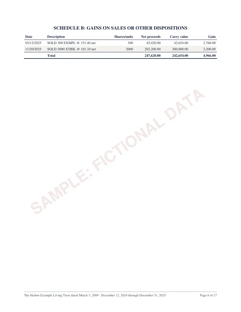 Page 6 of the California trust account sample