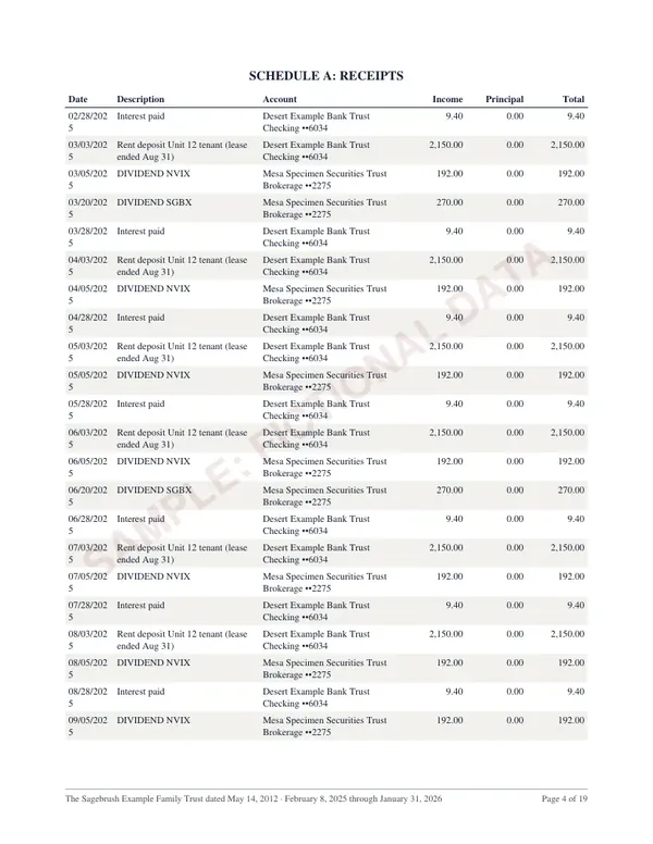 Schedule A: Receipts, page 4 of the Nevada trust account sample