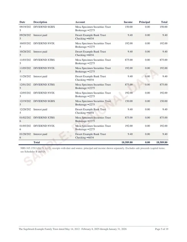 Schedule continued, page 5 of the Nevada trust account sample