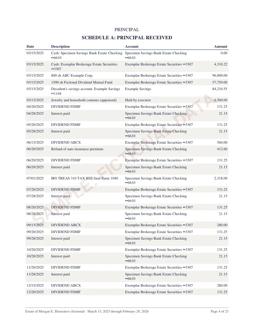 Page 4 of the New York estate accounting sample