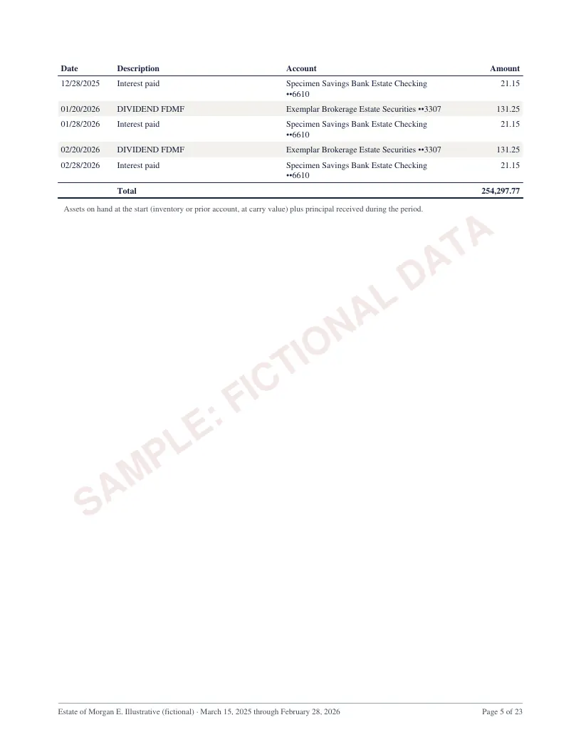 Page 5 of the New York estate accounting sample