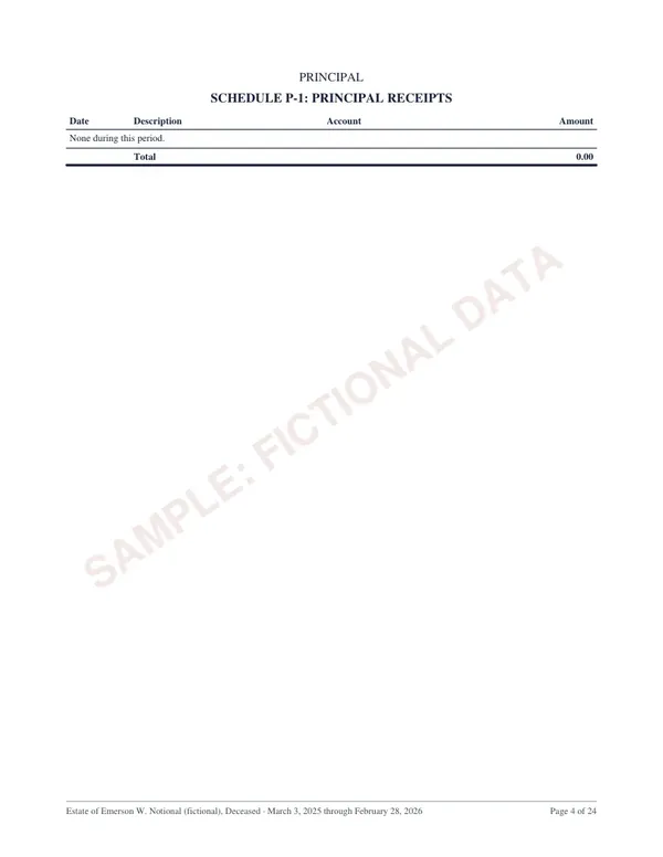 Schedule continued, page 4 of the Tennessee estate accounting sample