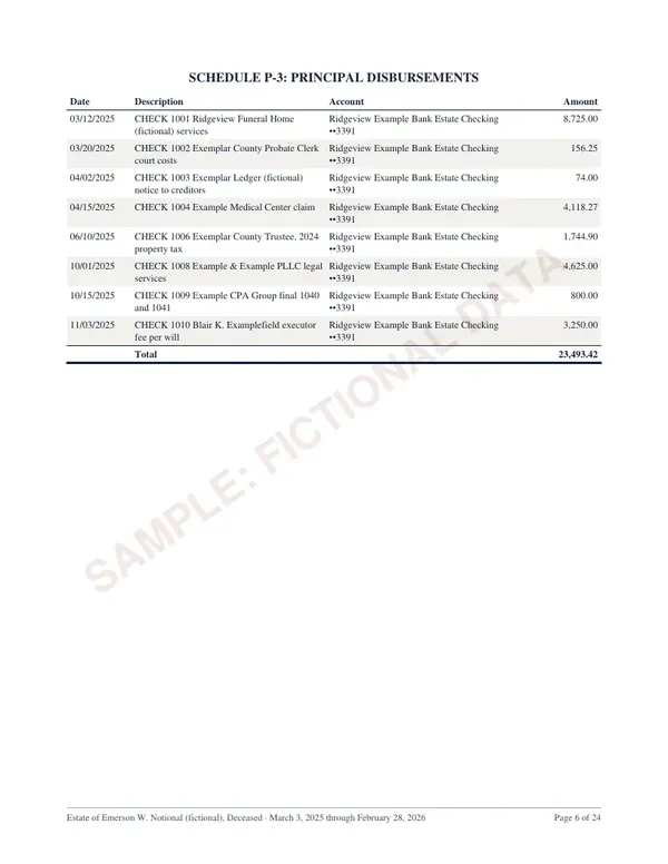 Schedule P-3: Principal disbursements, page 6 of the Tennessee estate accounting sample