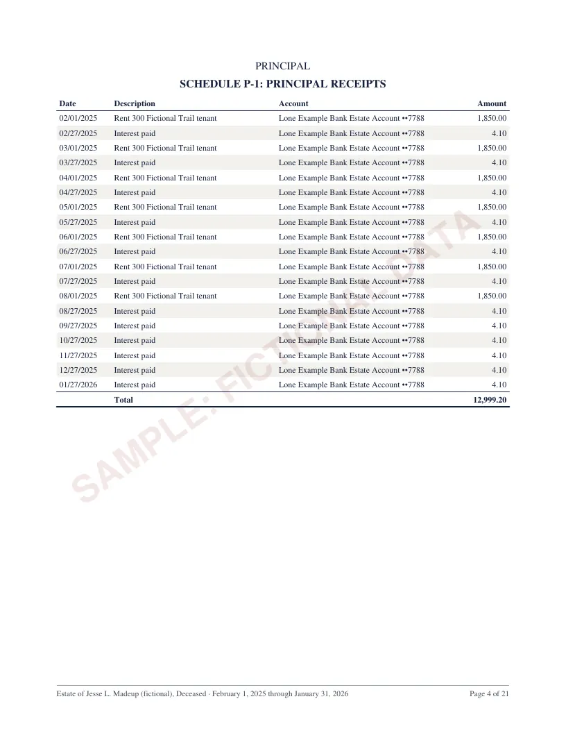 Page 4 of the Texas estate accounting sample